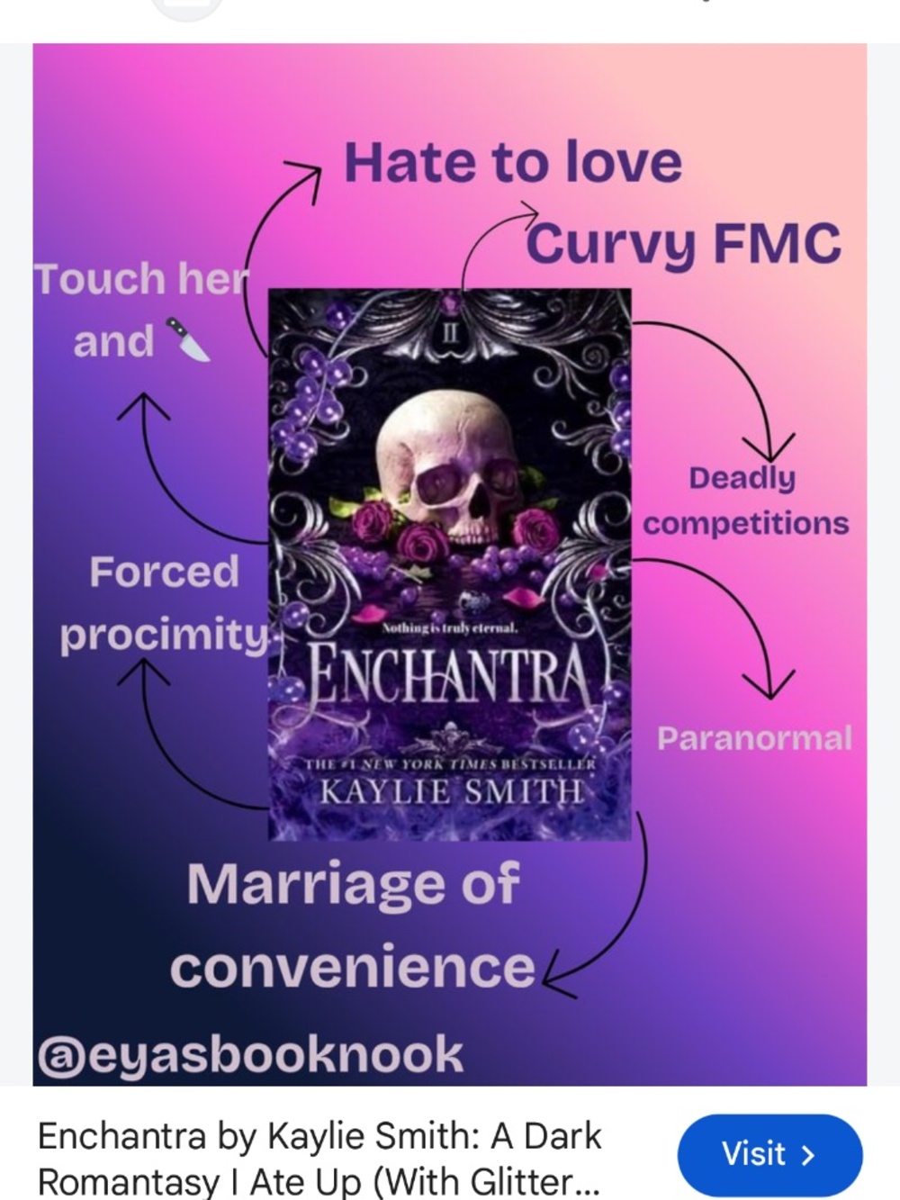 Enchantra by Kaylie Smith Paperback – Wicked Games Book 2 Spicy Romantasy - Picture 3 of 3